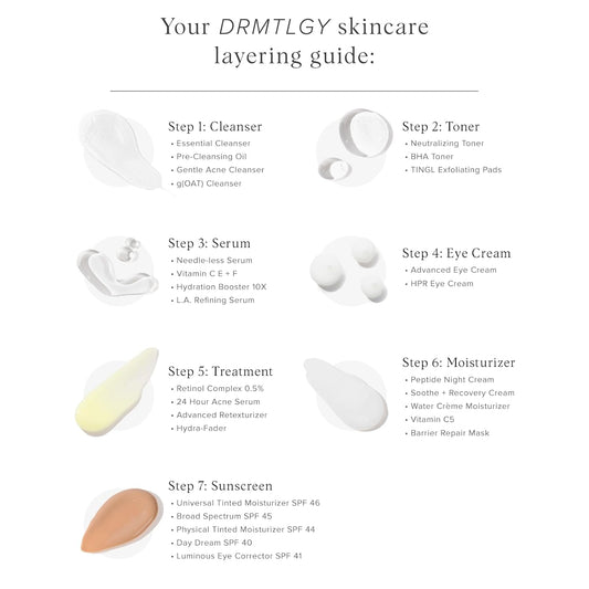 DRMTLGY Facial Scrub and Face Mask. Non-Abrasive Face Exfoliator Improves Acne Scars