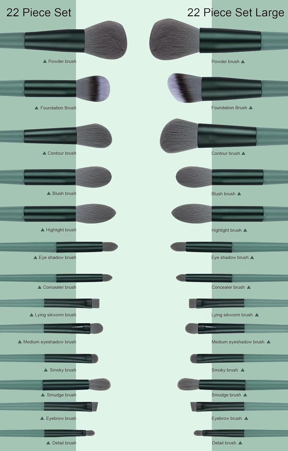 Makeup Brushes 22 Pcs Makeup Kit